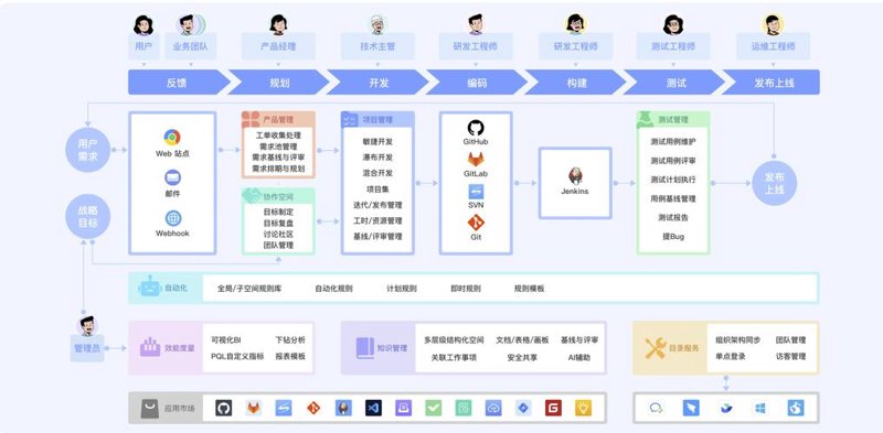 选择进销存系统，轻松管理您的业务